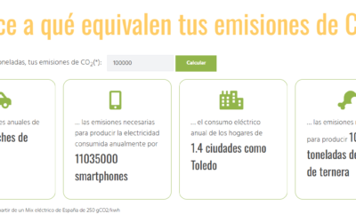 Fundación CEMA lanza una nueva calculadora de emisiones de CO2