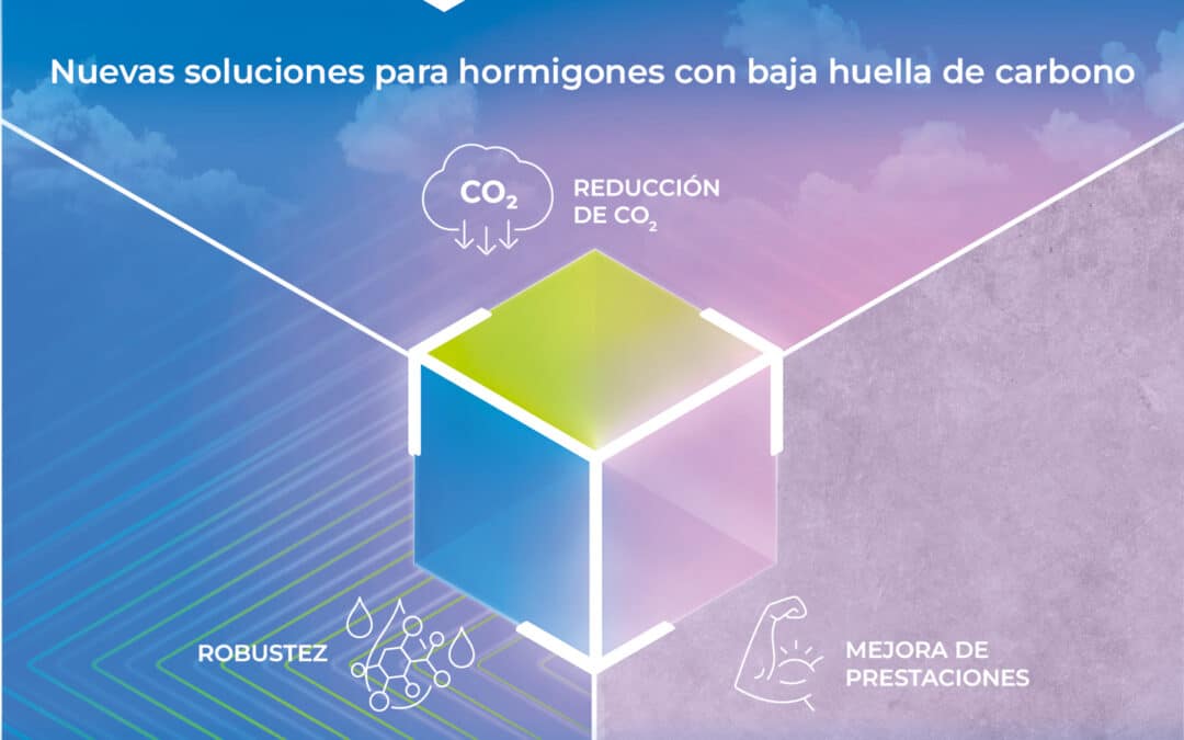 Tecnologías Mapei para la reducción de la huella de carbono del cemento (MA.P.E./C-C) y del hormigón (Sistema CUBE)